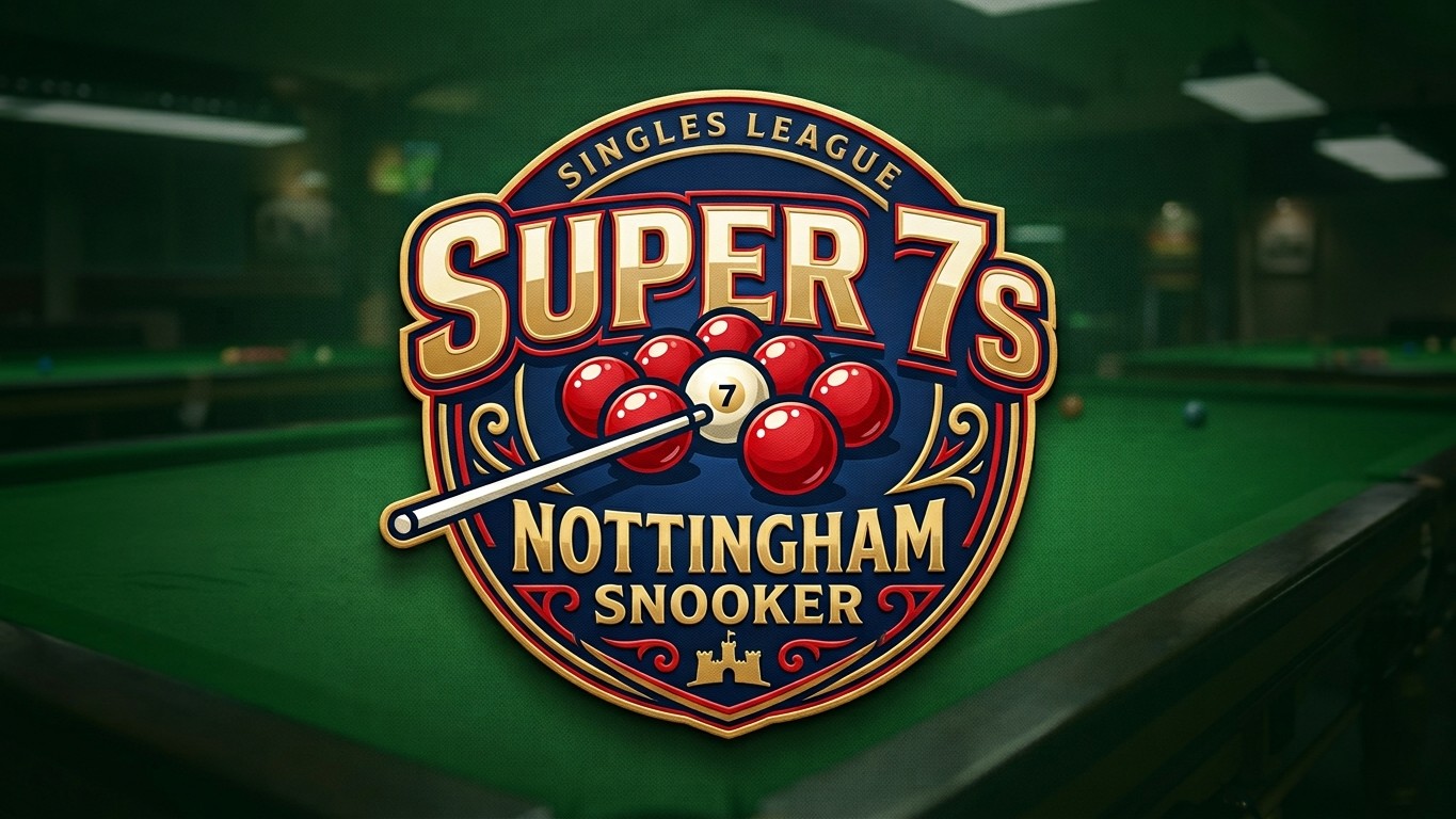 Super 7s Rules – Divisions 1-3